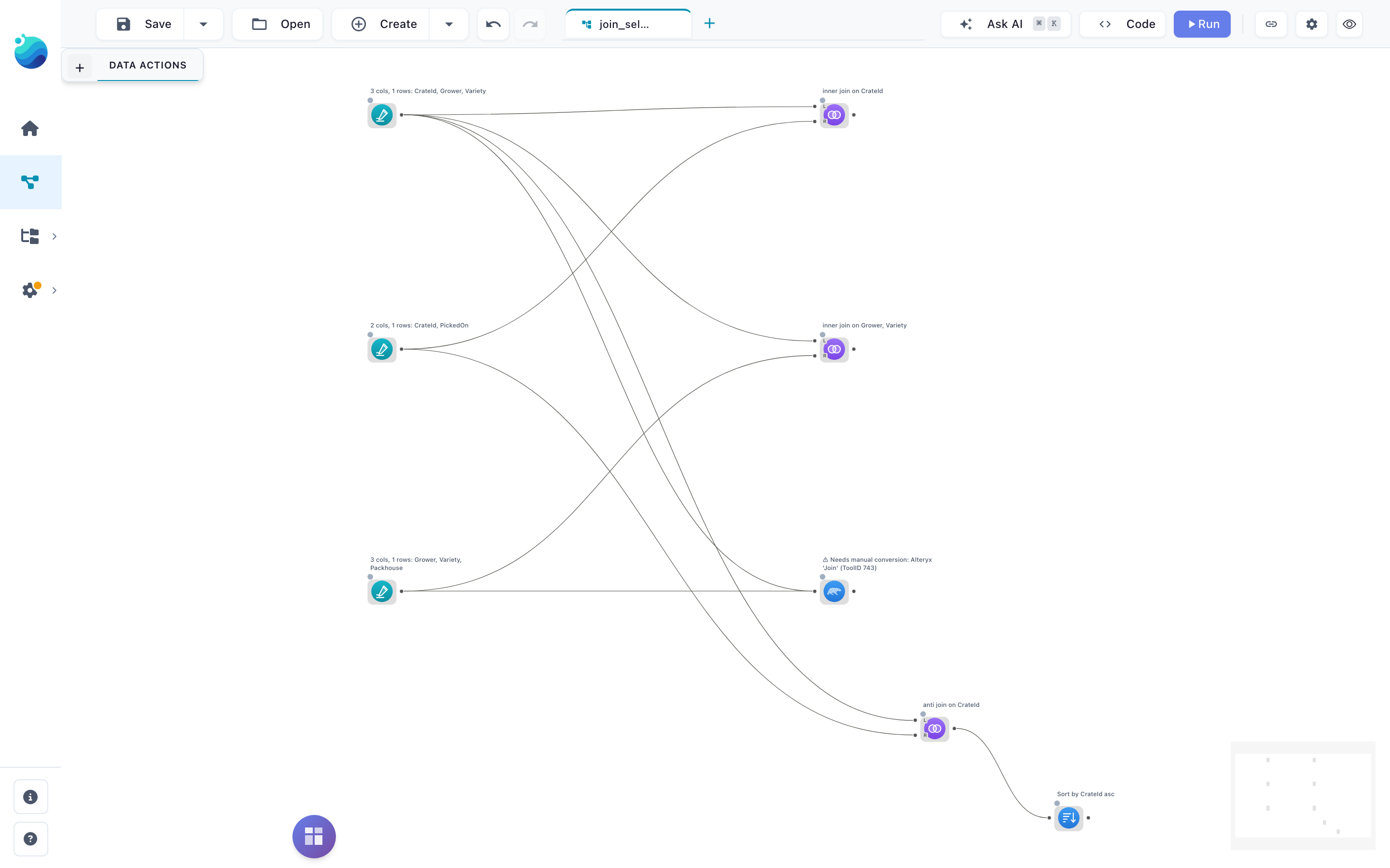 The imported flow on the canvas with the placeholder node labelled Needs manual conversion