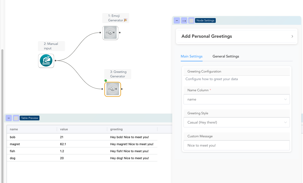 Flow visualized