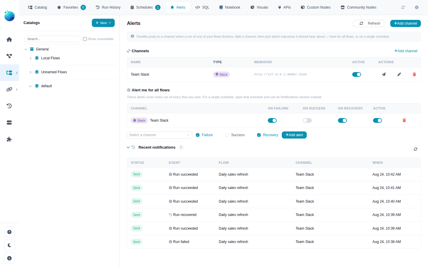 Alerts overview