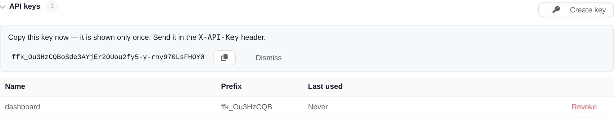 A freshly created API key shown once in the panel with a copy button, above the key list with its name, prefix, and last-used column.
