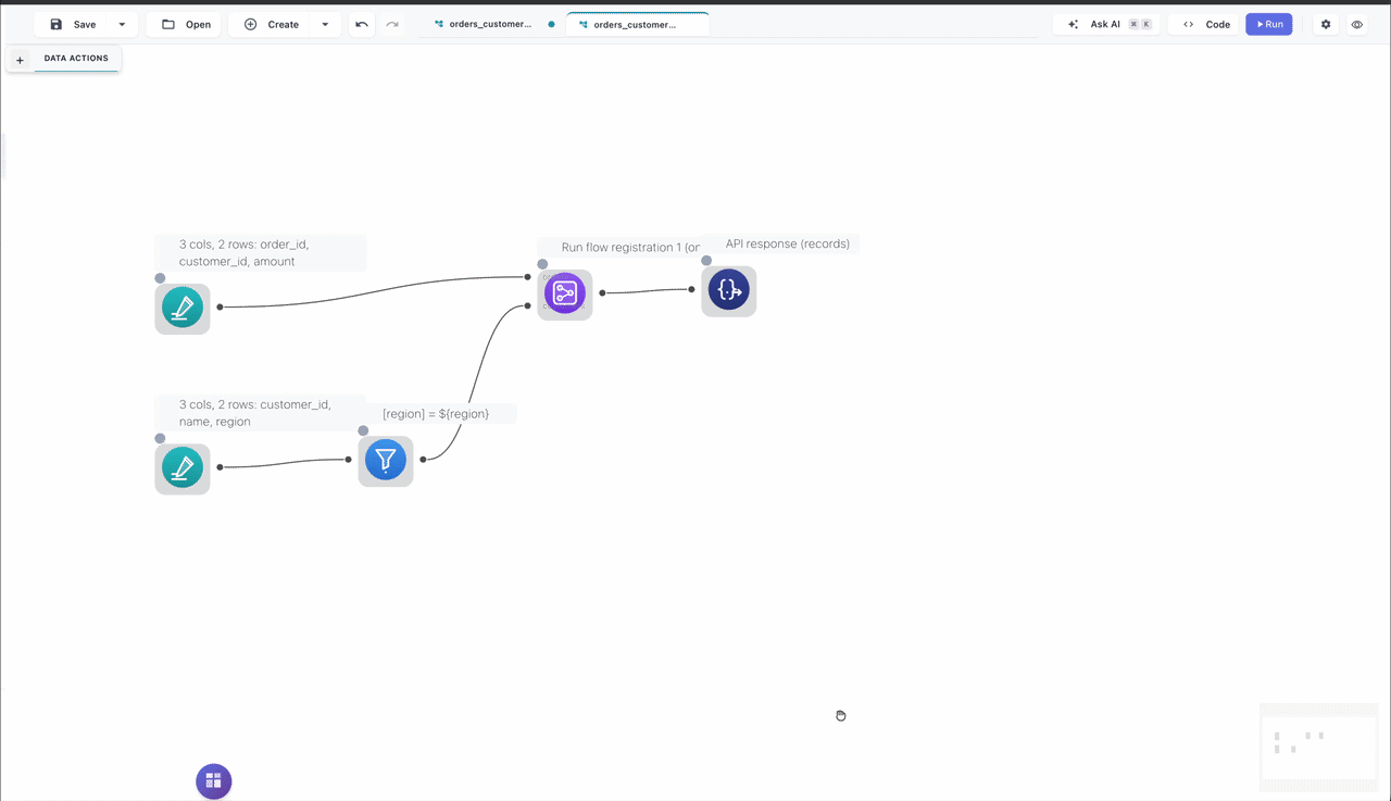 Setting up a flow to serve as an API: declaring the flow parameters, filtering by them in the flow, then configuring the API response node.