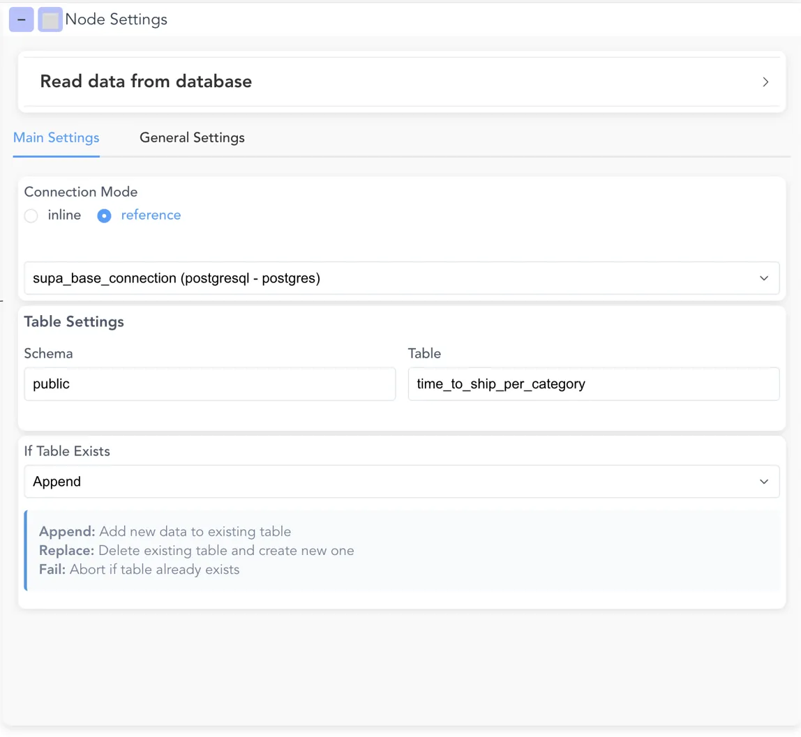 configure_write_db