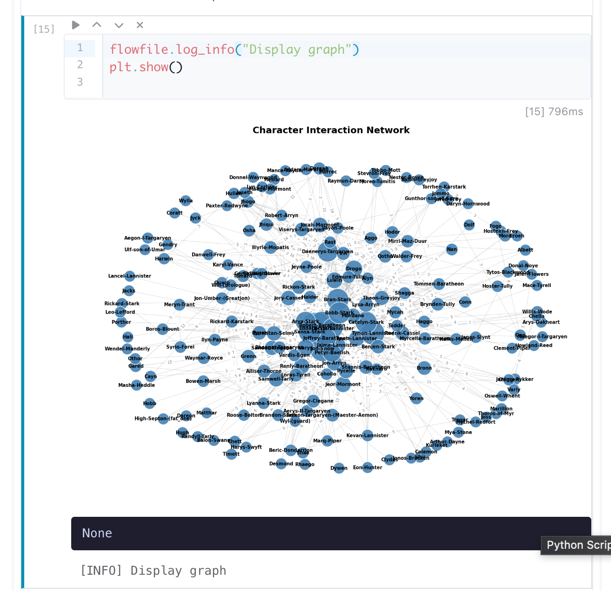 Cell output with rich display