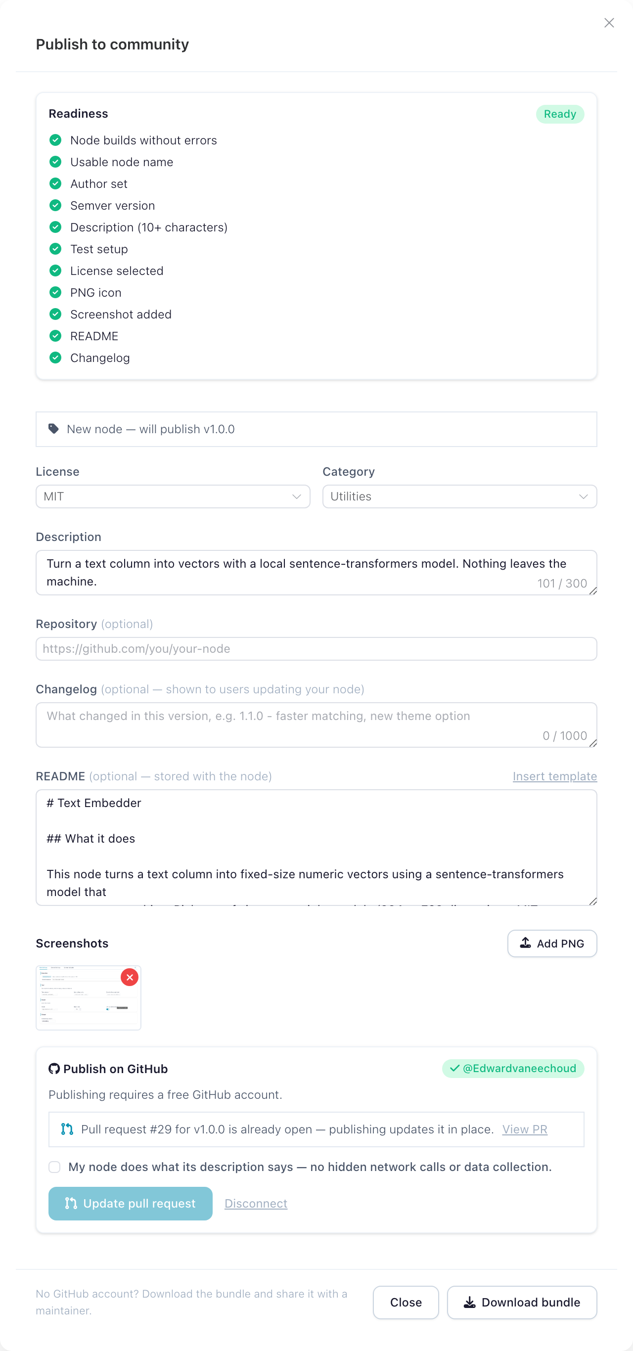 The Publish modal: readiness checklist, license, screenshot uploader, Publish on GitHub