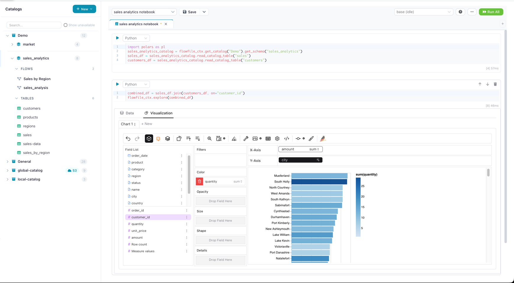 A catalog notebook open next to the catalog tree: cells with execution counters, one reading a catalog table via flowfile_ctx, and the interactive explorer rendering below.