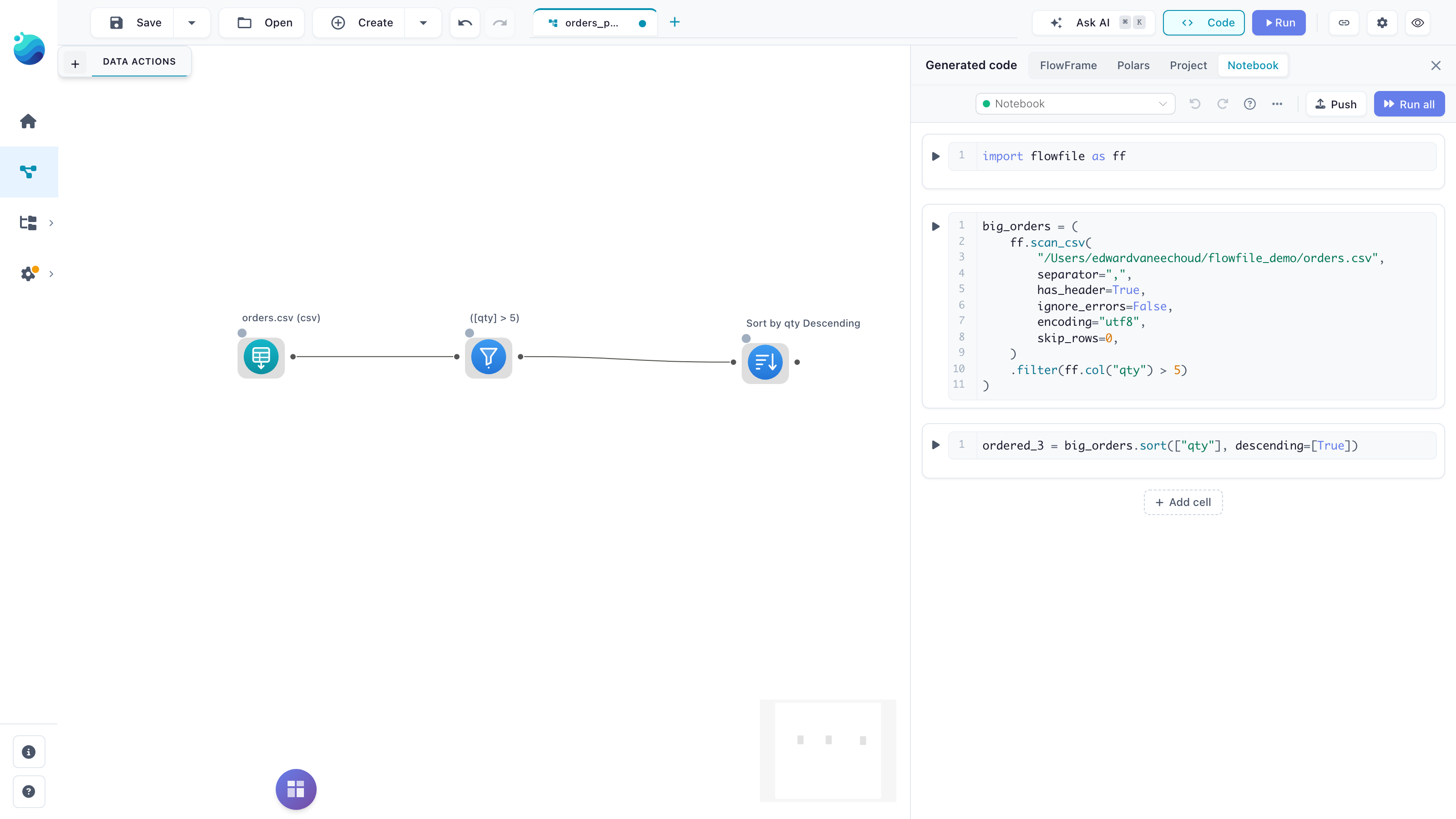 The canvas holds a CSV reader, a filter and a Sort by qty Descending node; the notebook beside it shows the reader and filter as one chained big_orders statement and the sort as its own cell, ordered_3 = big_orders.sort(["qty"], descending=[True])
