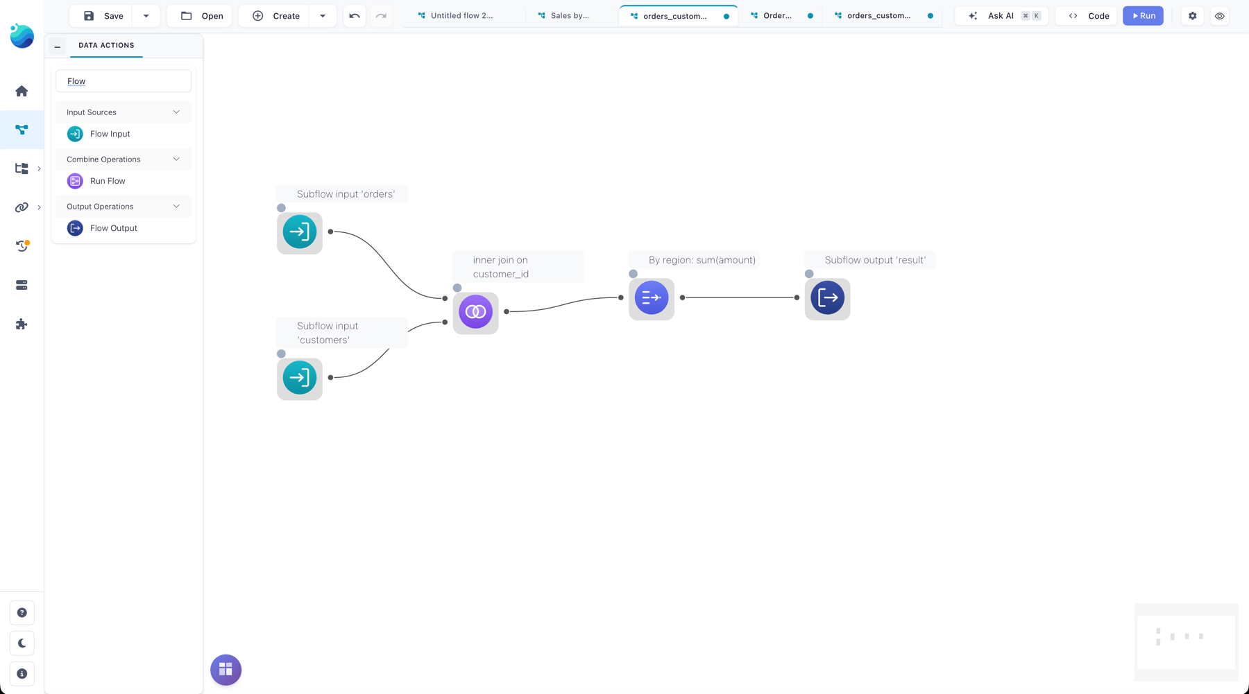 A child flow on the canvas: two Flow Input nodes named orders and customers, a few transforms, and a Flow Output node named result.
